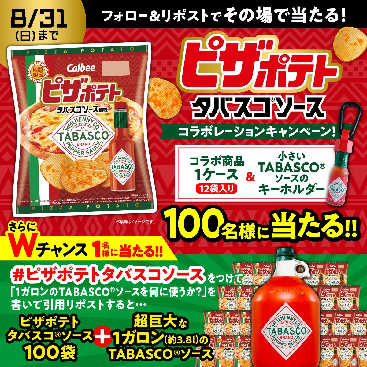 SNSキャンペーン