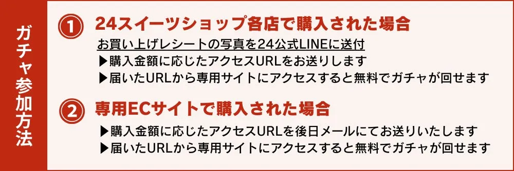 ノベルティガチャのイメージ画像