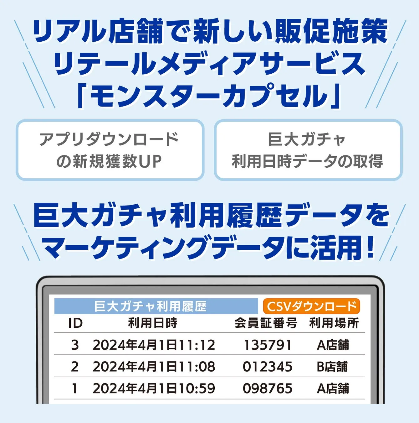 巨大カプセルとスマートフォン決済イメージ