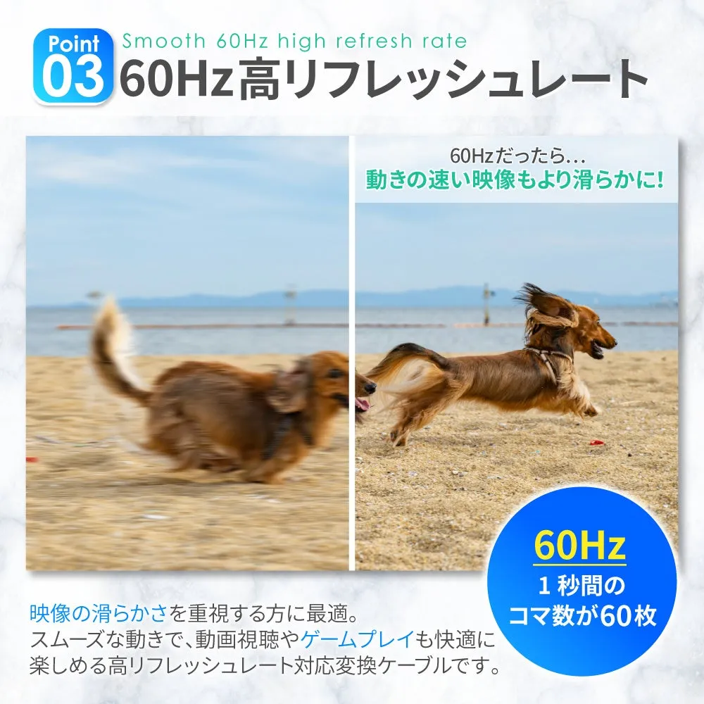 30Hz対応