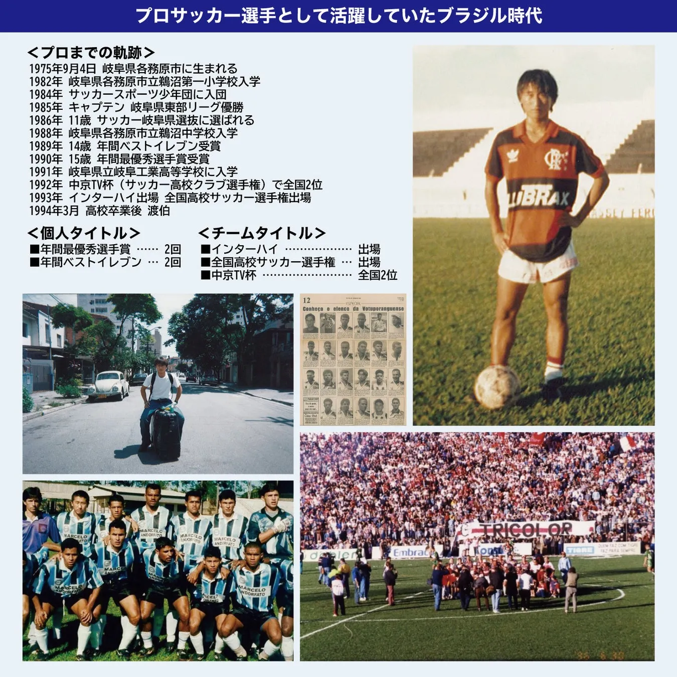サッカー選手時代のさのなおし氏