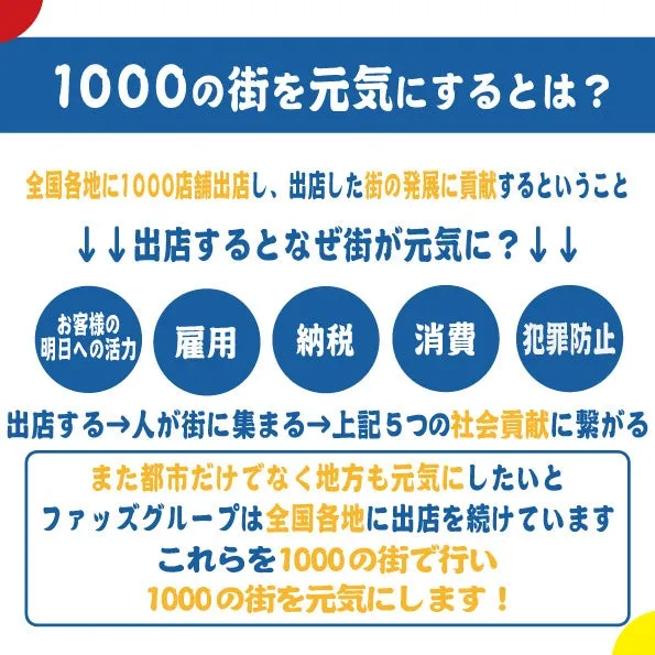 店舗の様子