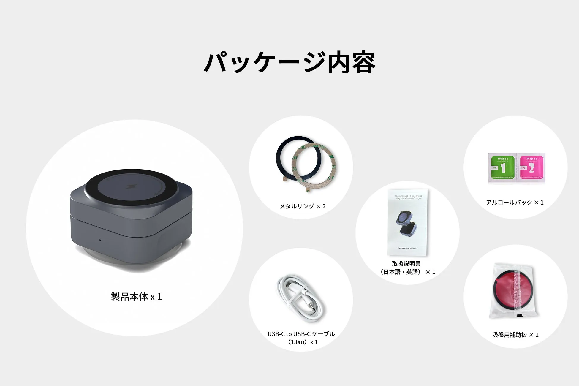 パッケージ内容