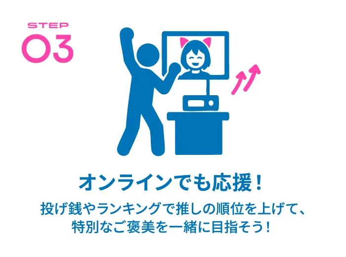 VTuberとの交流イメージ