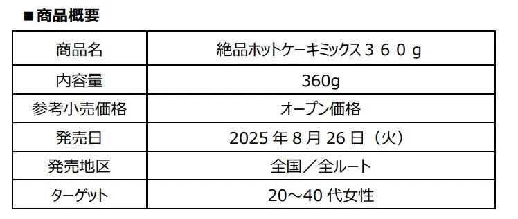 絶品ホットケーキミックス イメージ