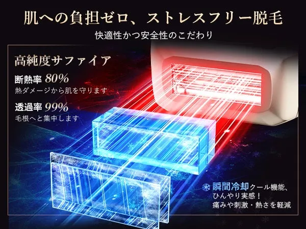4種モードと10段階レベル