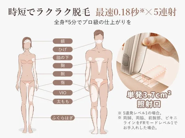 最短5分で全身脱毛