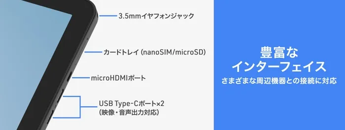 インターフェース説明画像