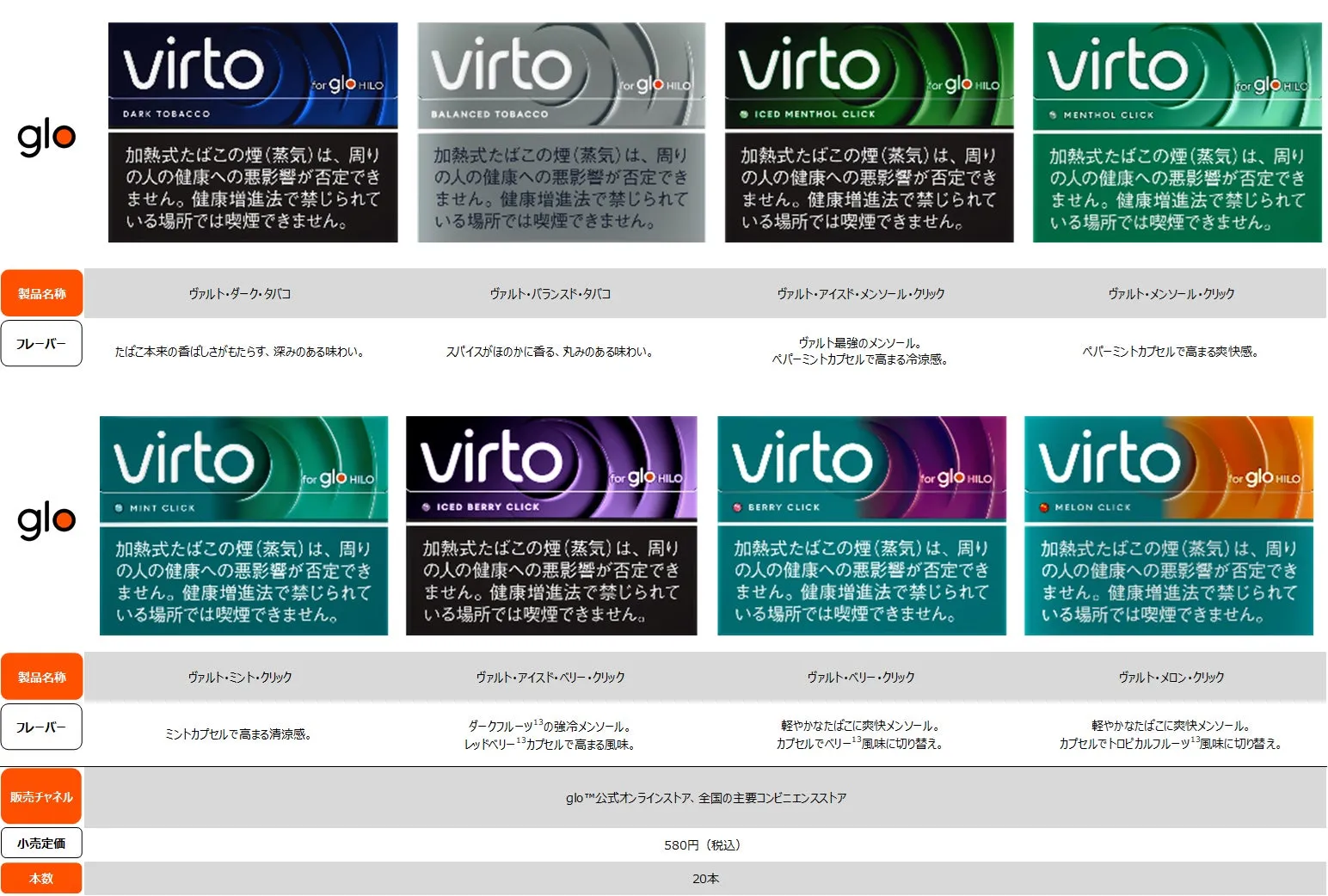 glo™ Hilo用たばこスティック「virto™」