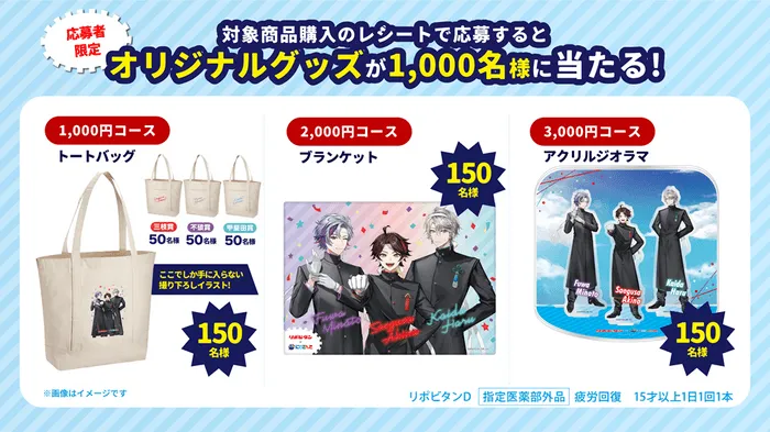 リポビタン×にじさんじレシート応募キャンペーン景品