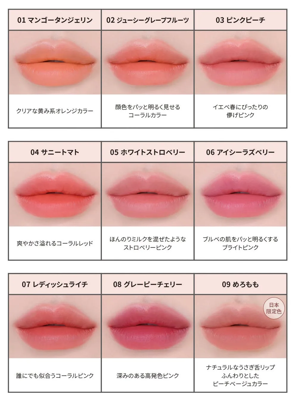 ジューシージャムブラーティント スウォッチとパッケージ