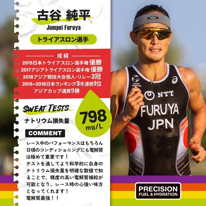 プレシジョンサポート選手：星大樹選手、平柳美月選手、古谷純平選手