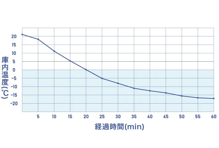 製品外観2
