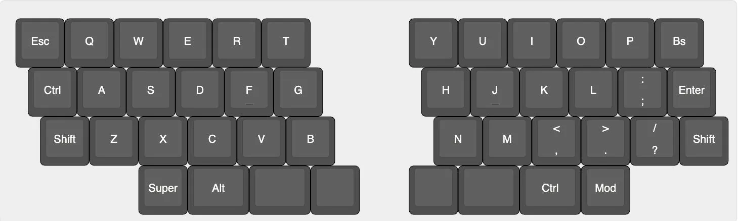Remapを使ったキーマップ変更画面例1