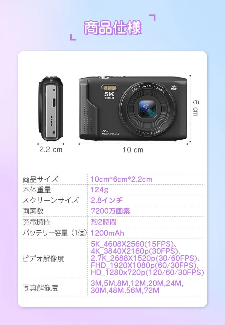 S95 PRO の各種ポート