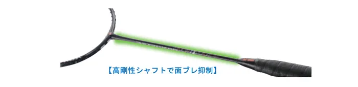 打球情報伝達設計の説明図