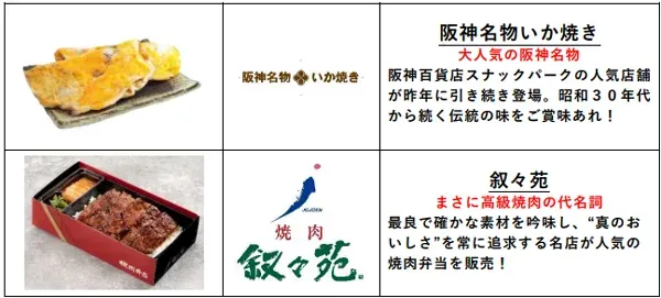フードのイメージ画像2