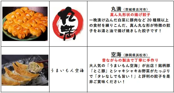 餃子祭の出店イメージ2