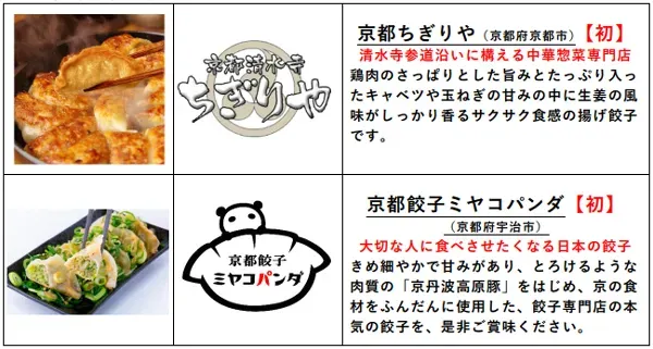餃子祭の出店イメージ5