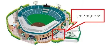 ミズノスクエアの場所を示す画像