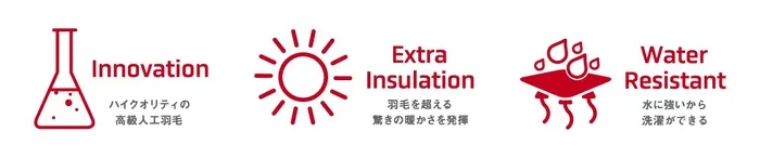 プリマロフトのロゴと素材感のイメージ