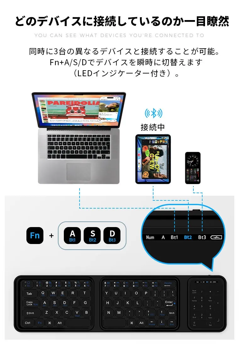 マルチペアリングのイメージ、複数デバイスとキーボード