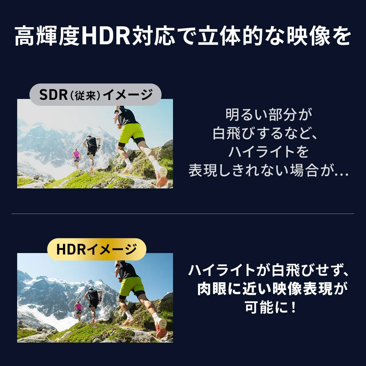 4K/60Hz HDR対応の活用例