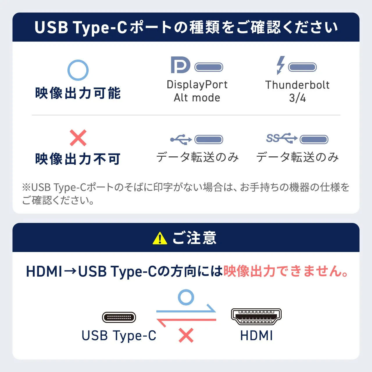タブレットでの利用例