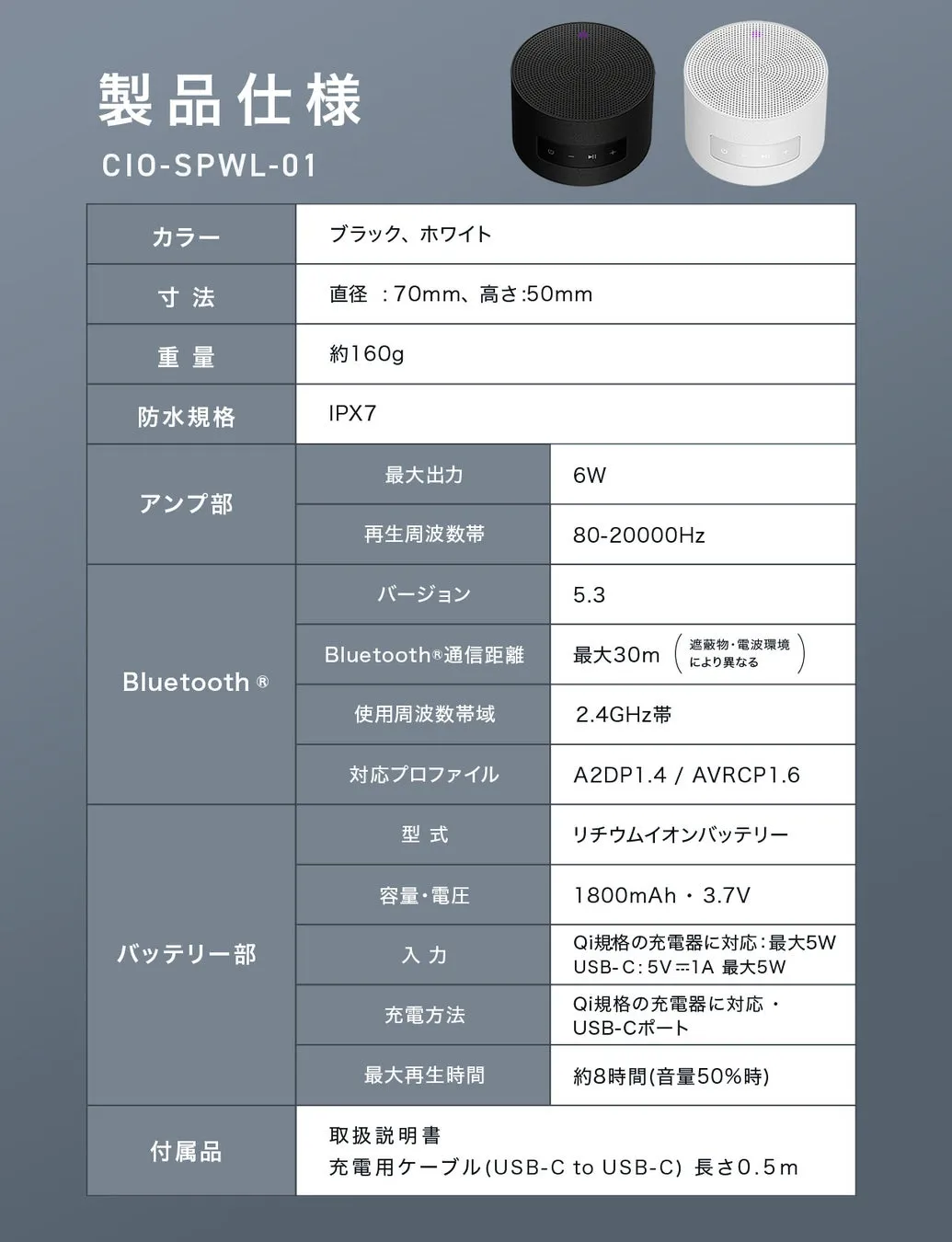 ブラックモデル