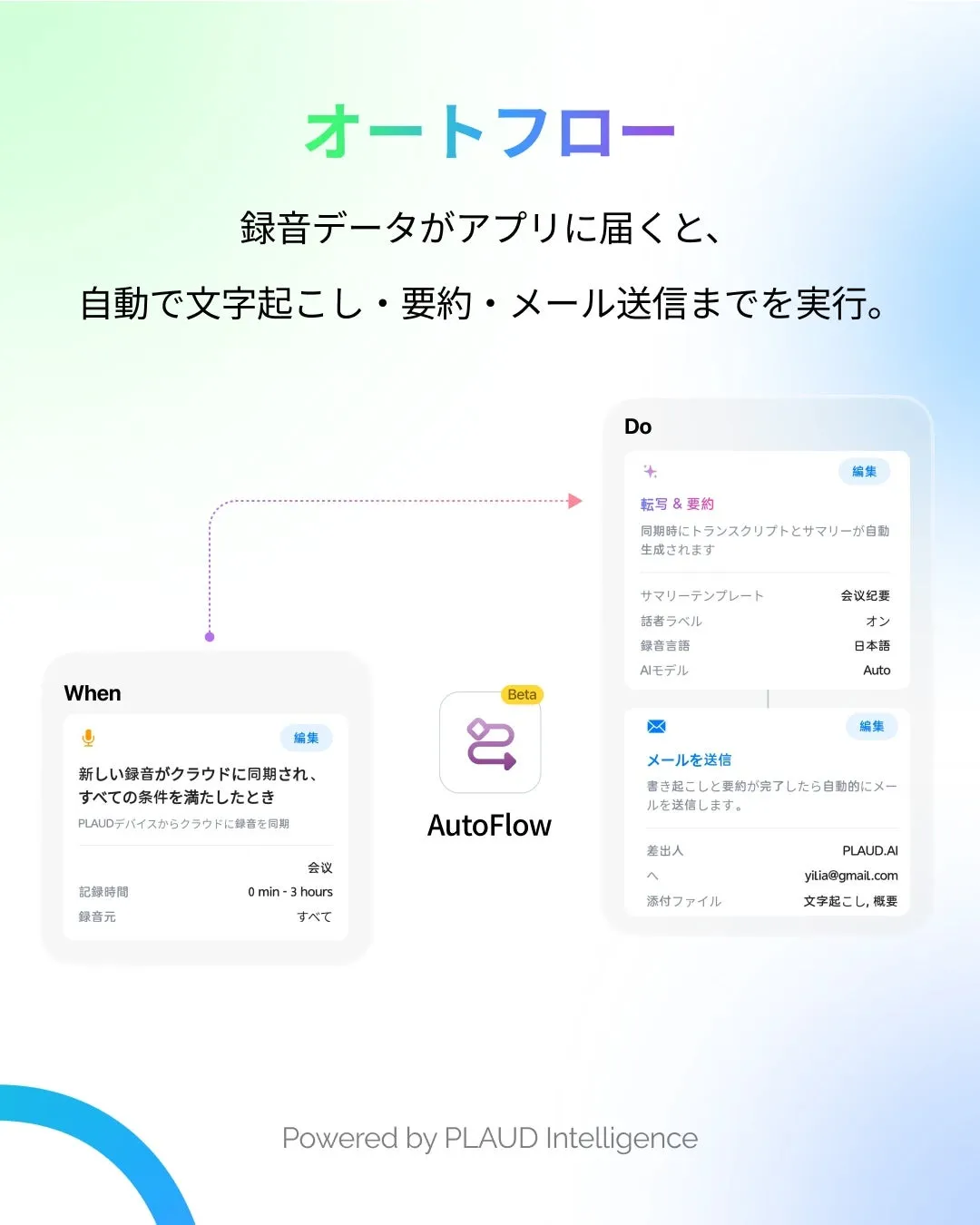 セキュリティに関する画像