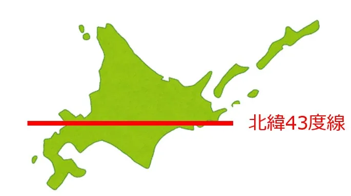 北緯43度は発酵に適した緯度！