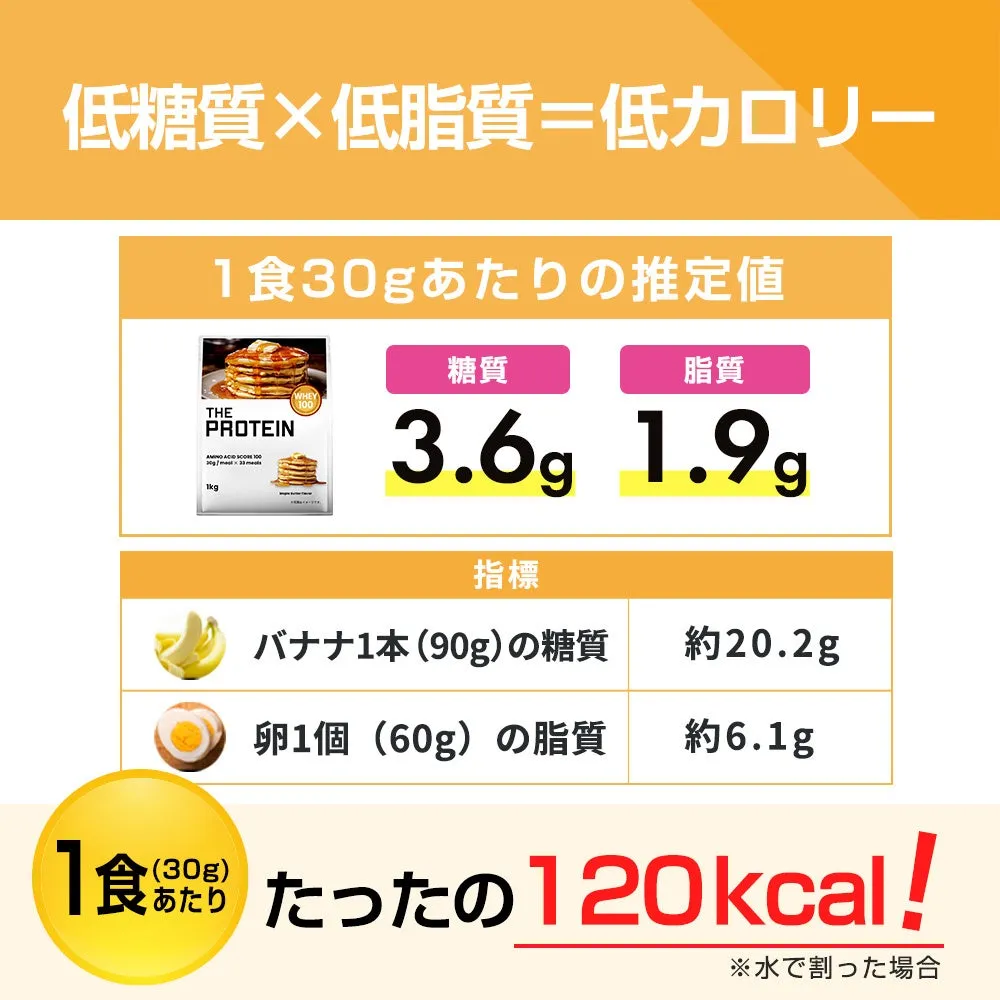 栄養成分強調画像2