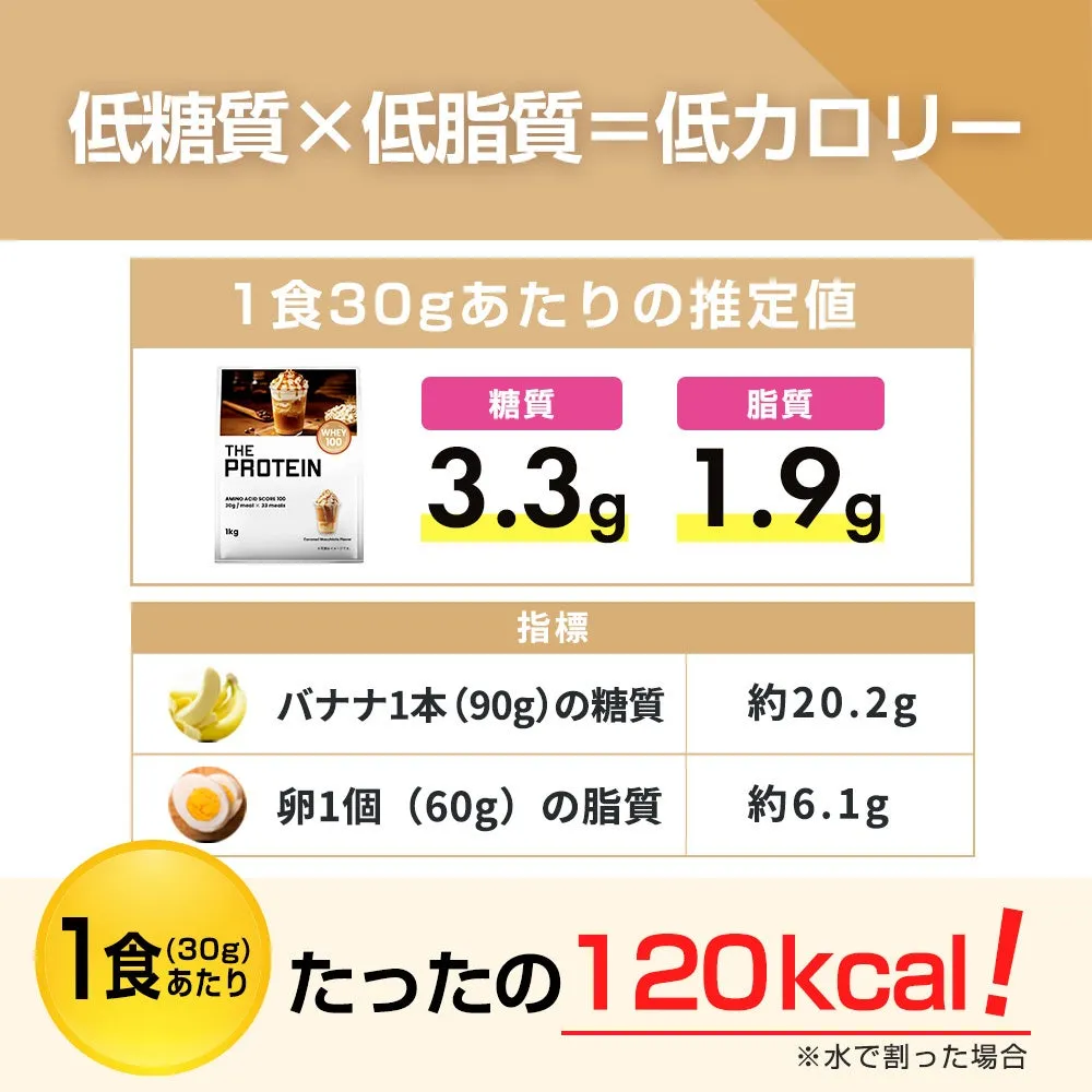 栄養成分強調画像1