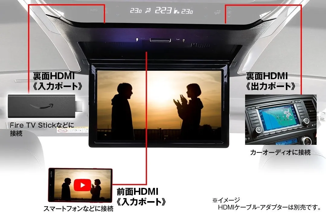 HDMI入力で外部デバイスと接続