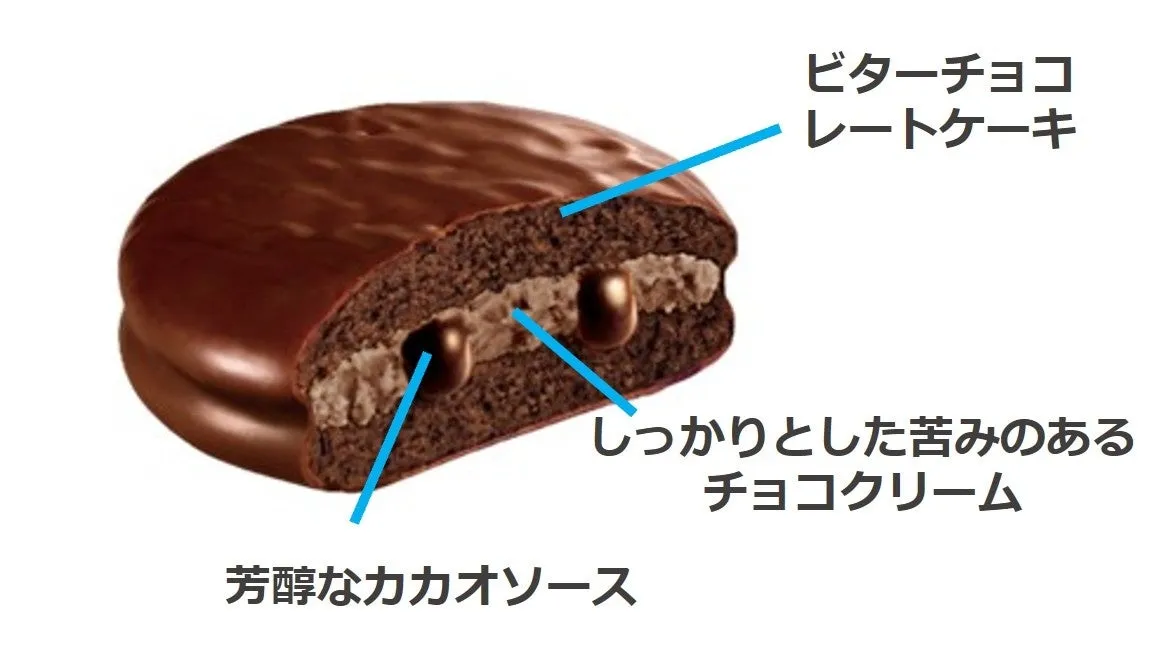チョコパイ〈ほろ苦ダークカカオ〉個売りの断面