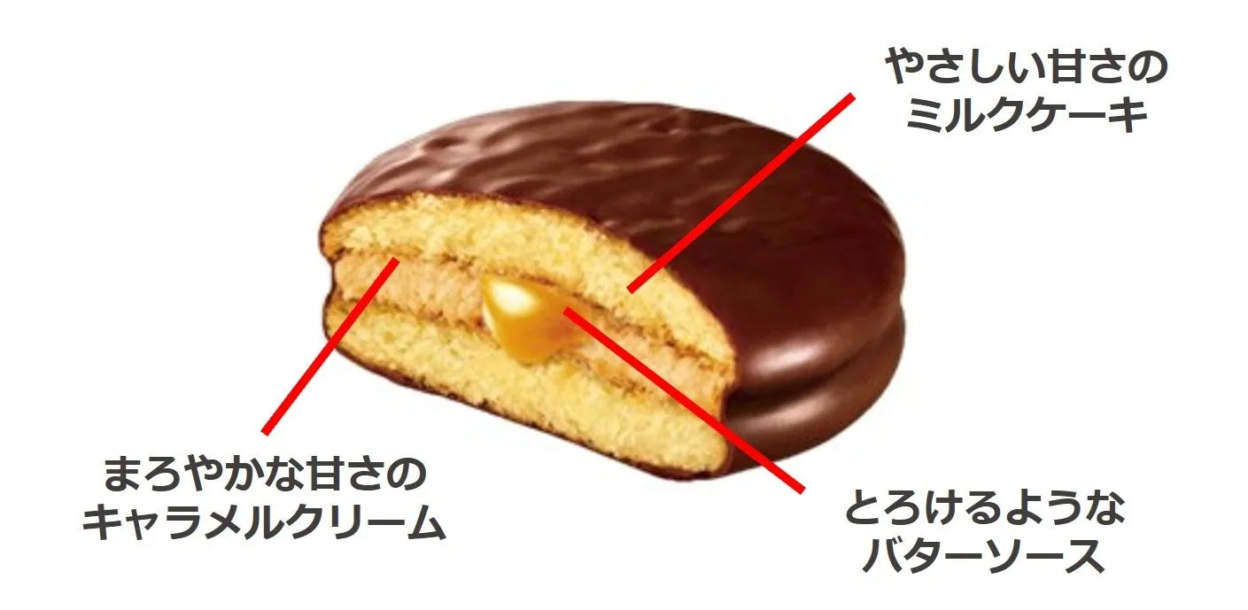 チョコパイ〈とろ甘キャラメルバター〉個売りの断面