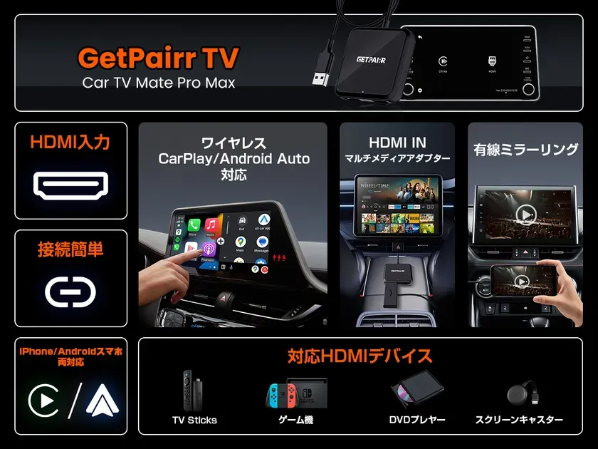 もう退屈させない！GETPAIRR TVで車内がエンタメ空間に激変