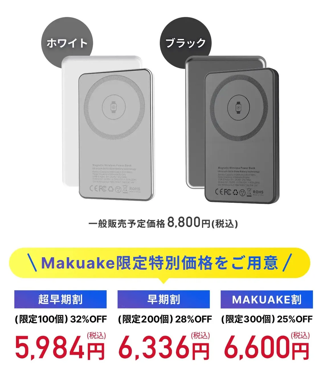 Makuake先行予約販売について