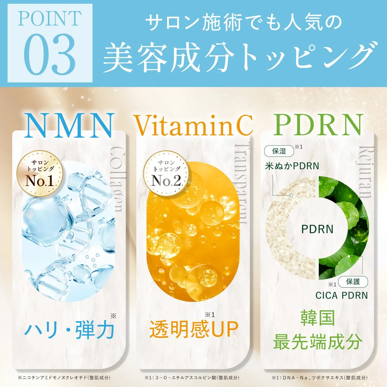 贅沢トッピング成分のイメージ