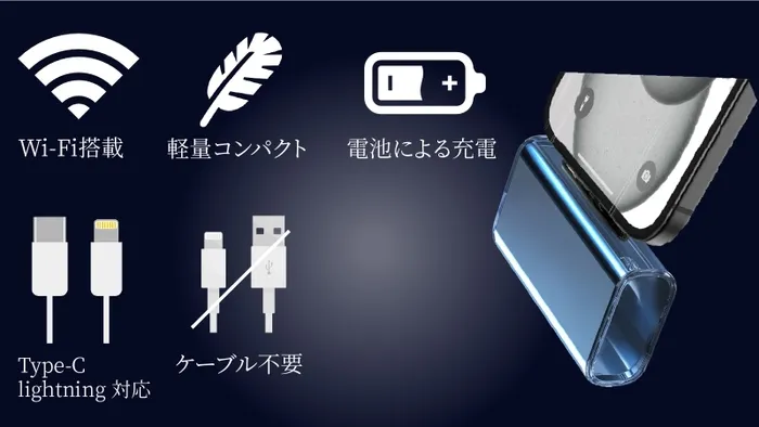 製品概要