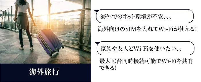 海外旅行