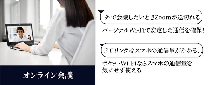 オンライン会議