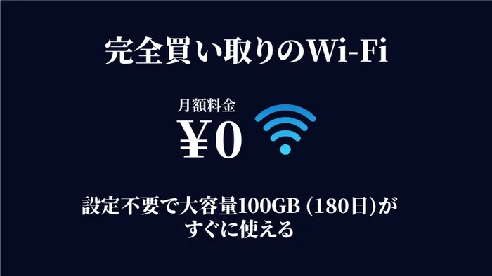 Wi-Fi通信機能内蔵