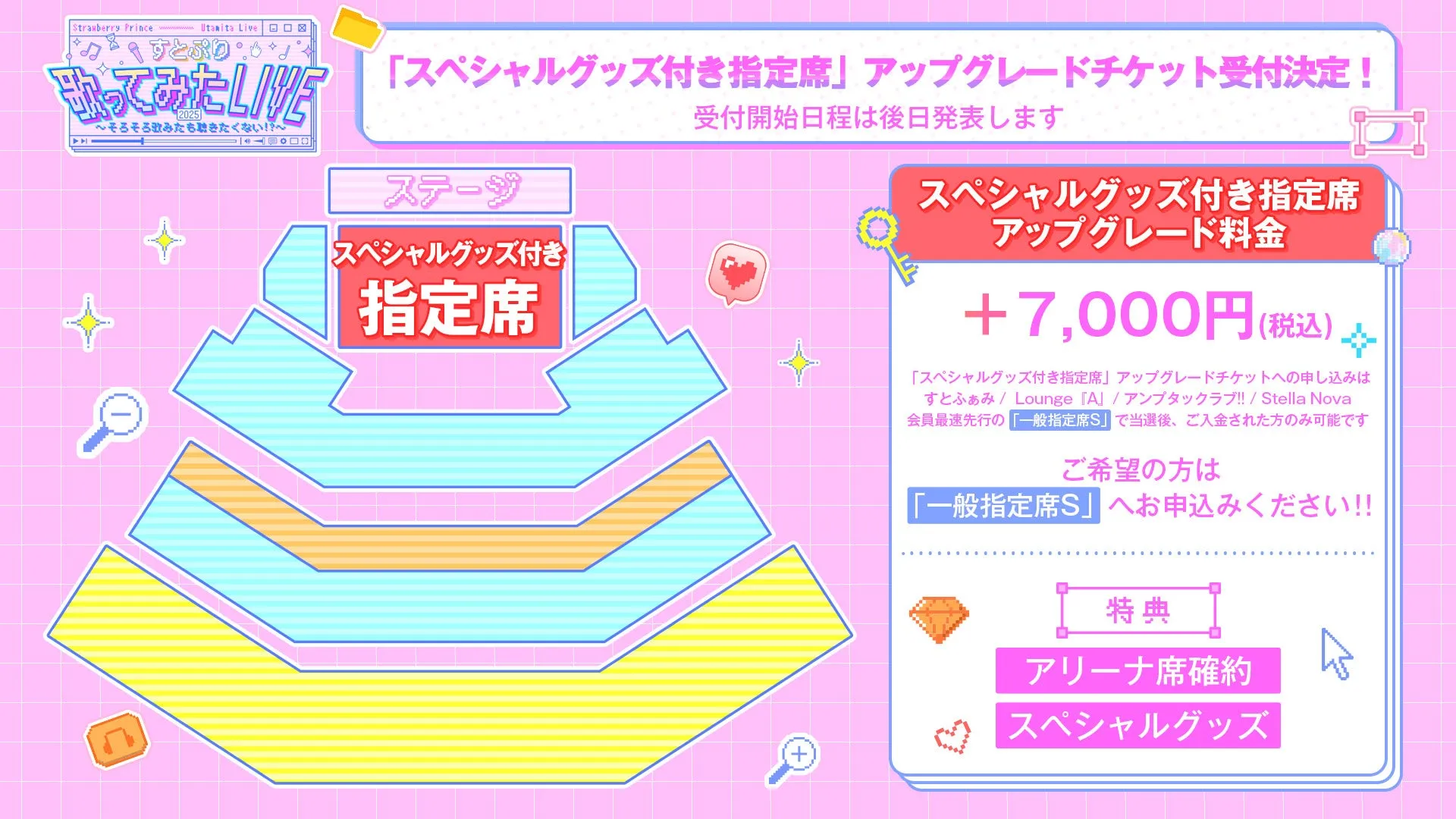 スペシャルグッズ付き指定席 アップグレード情報
