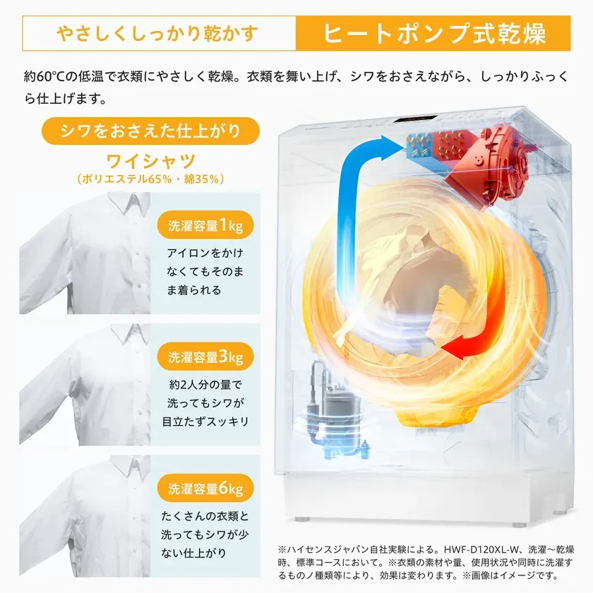 ヒートポンプ乾燥の仕組みを示す内部の画像