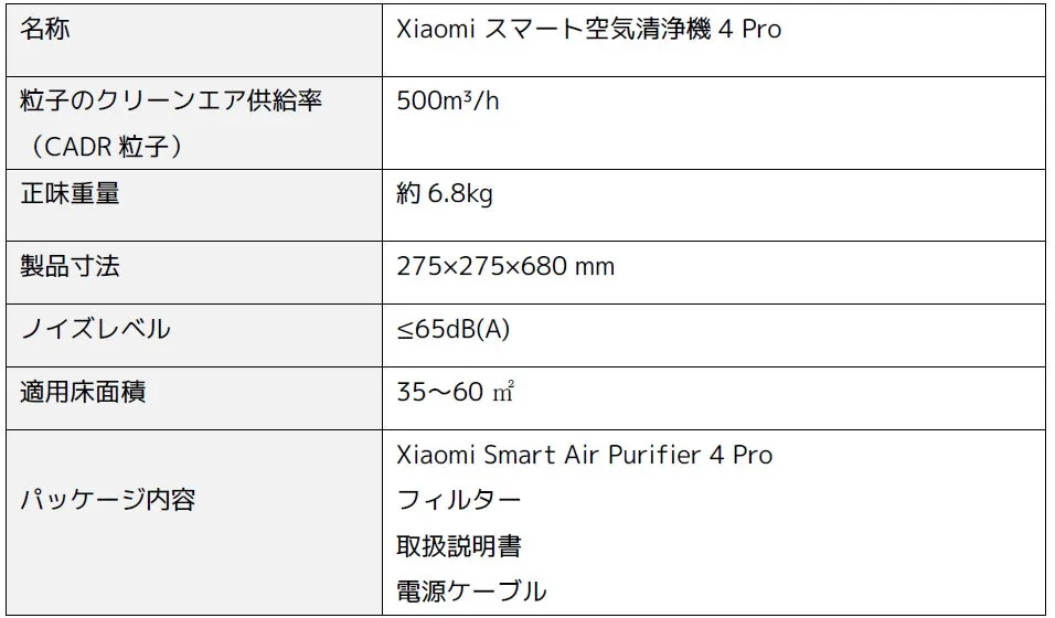 Xiaomi スマート空気清浄機 4 Pro スペック