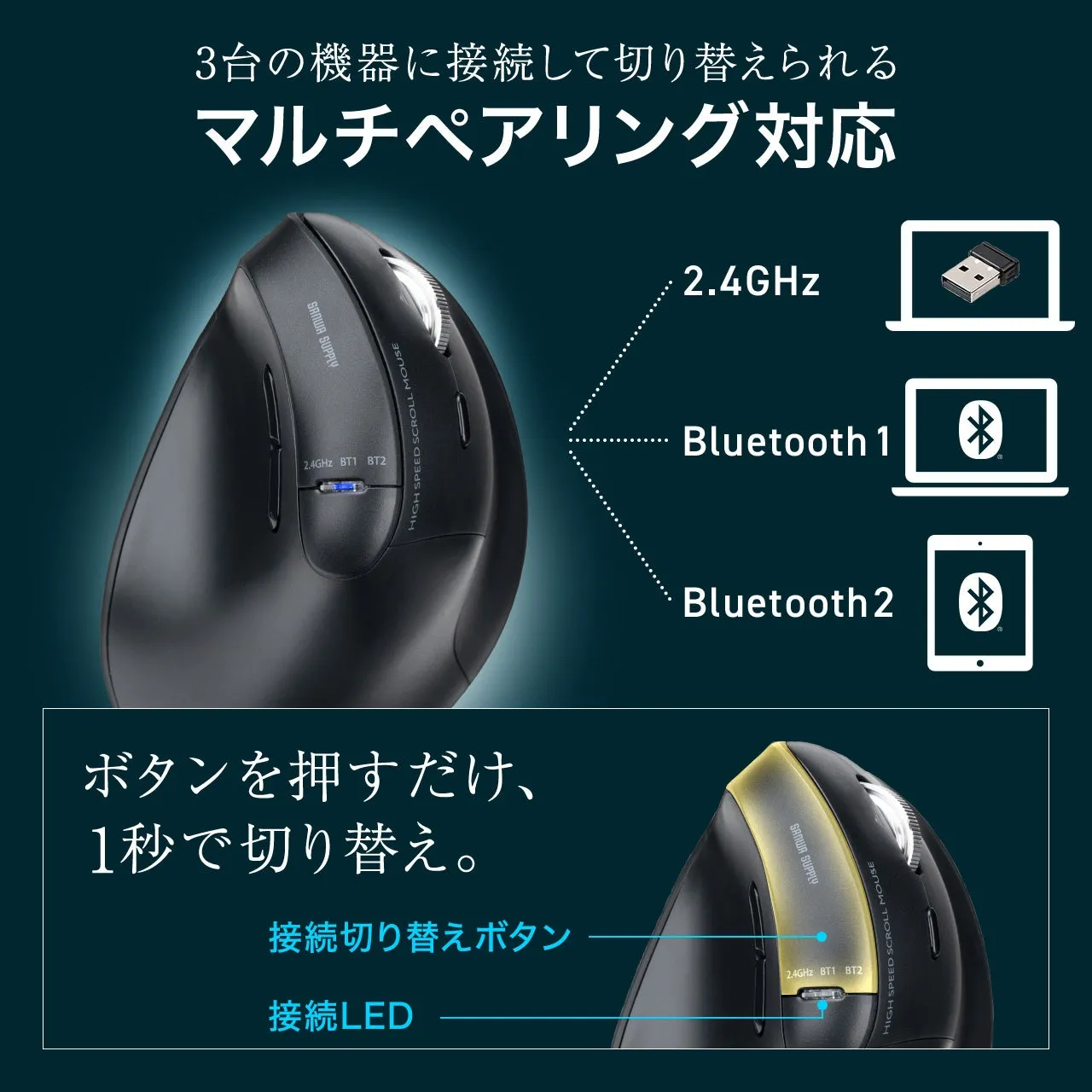 マルチペアリング