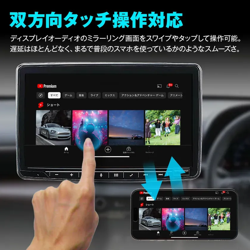双方向タッチ操作対応