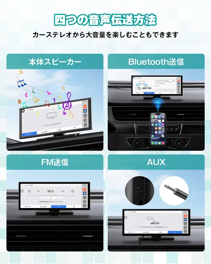 車のディスプレイで音楽を再生するための4つの方法を紹介する画像です。本体スピーカー、Bluetooth送信、FM送信、AUXの4つの方法が示されています。