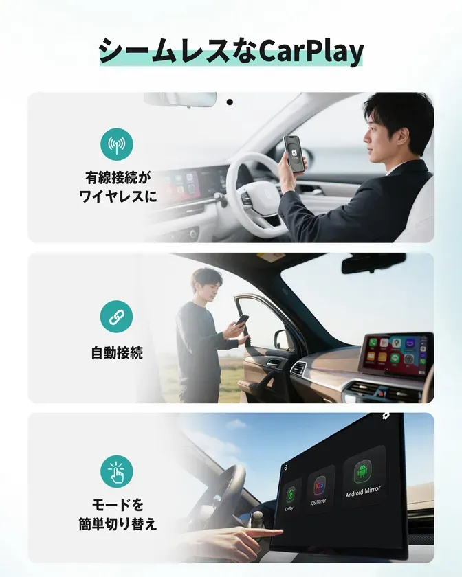 車のCarPlayの機能を紹介する画像。ワイヤレス接続、自動接続、モードの簡単切り替えなどの特徴が示されている。